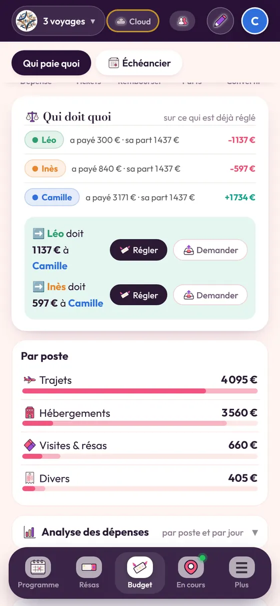 Les comptes du week-end, réglés en deux virements