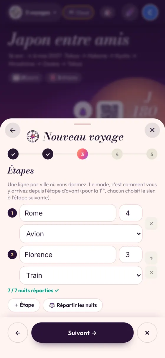 Les étapes du voyage, ville par ville, avec le nombre de nuits
