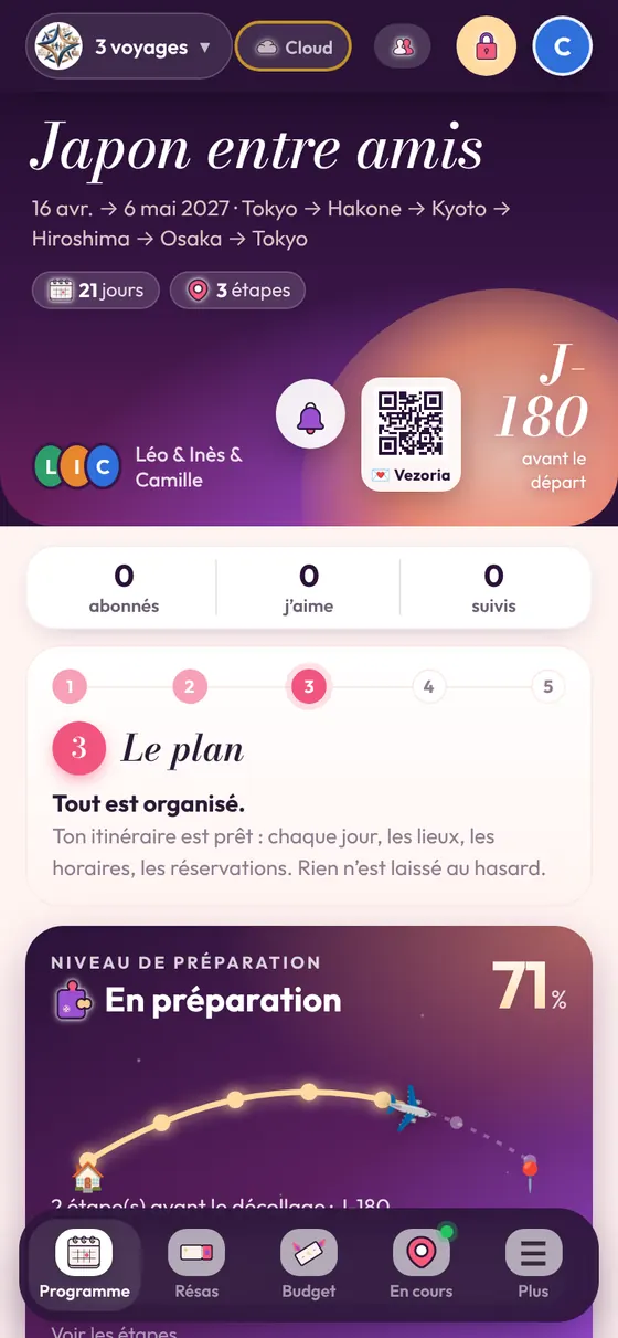 Le cadenas du mode lecture seule